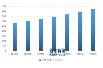 從傳統(tǒng)工具到智能裝備：園林機械行業(yè)的技術(shù)變革與市場突圍路徑