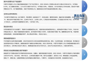 汽車零部件行業(yè)上下游市場分析、發(fā)展趨勢、行業(yè)特點及主要玩家