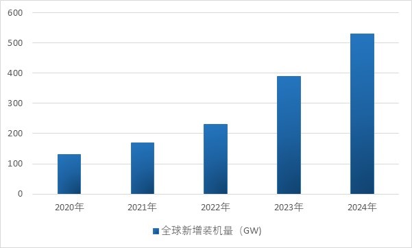 2-250G61633004O.jpg