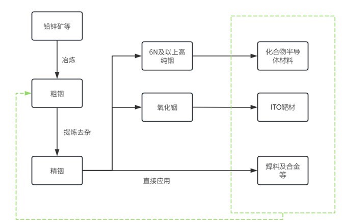 2-250I1120000F3.jpg